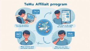 Temu Affiliate